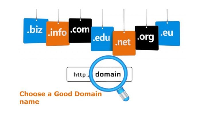 Domain Name: In-depth guide on domain names