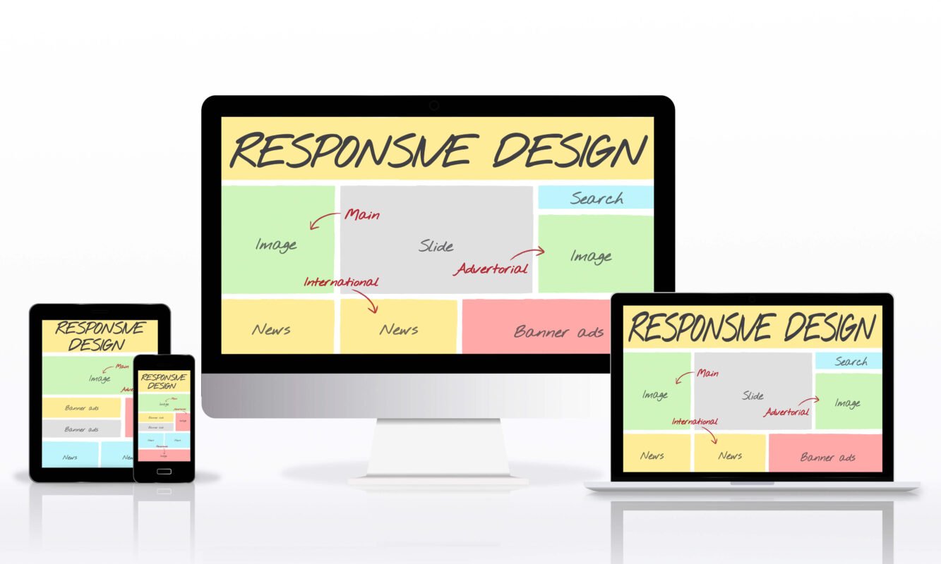 How to ensure website project success - Rifa Design