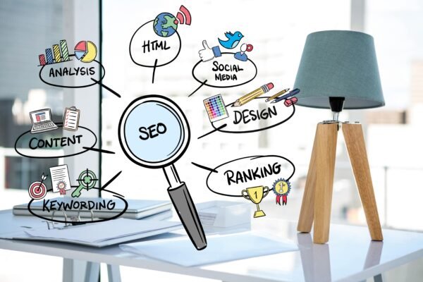 SEO services Packages by rifa design uganda