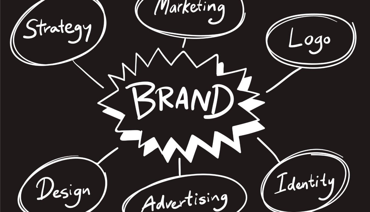 best-brand-strategists-in-uganda-rifa-design