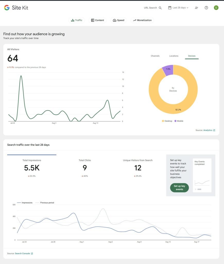 best-seo-services-kampala-rifa-design